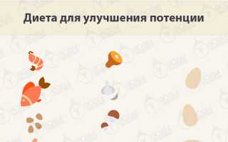 Как можно улучшить эрекцию