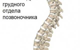 Как проявляется торакалгия на фоне остеохондроза грудного отдела позвоночника?