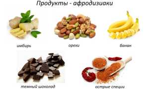 С помощью каких уколов можно повысить потенцию