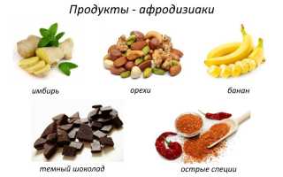 С помощью каких уколов можно повысить потенцию