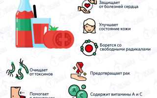 Польза томатного сока для мужчин