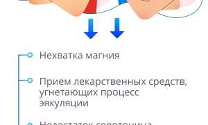Как продлить эрекцию?