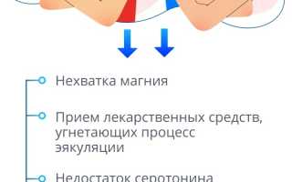 Как продлить эрекцию?