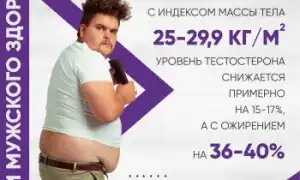 Тестостерон и либидо