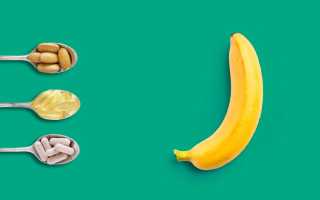 Продукты питания при импотенции