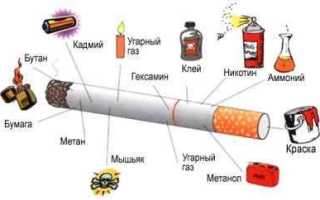 Факты о курении