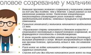 Переходный возраст у мужчин