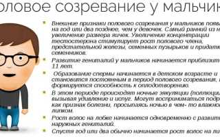 Переходный возраст у мужчин