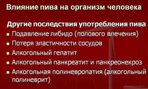 Влияние пива на потенцию у мужчин