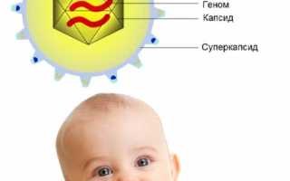 Цитомегаловирус у детей