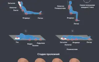 Возможно ли лечение остеохондроза народными средствами?
