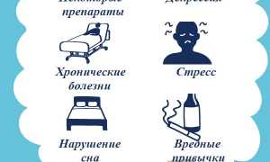 Как уменьшить сексуальное влечение (либидо)