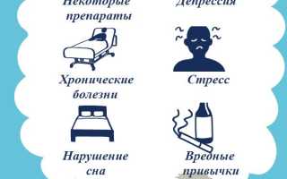 Как уменьшить сексуальное влечение (либидо)