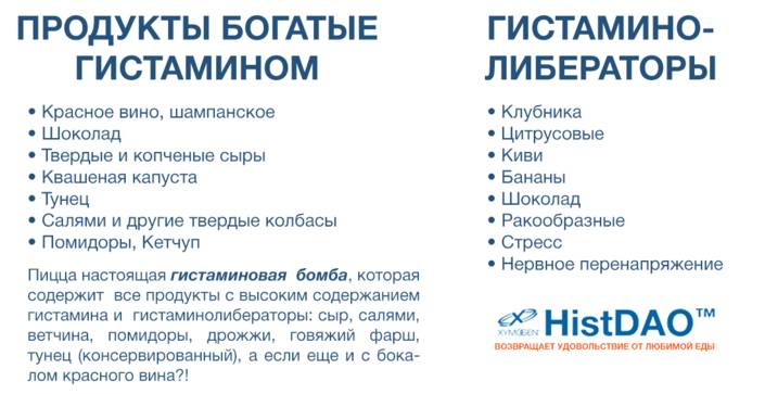 Гистамин