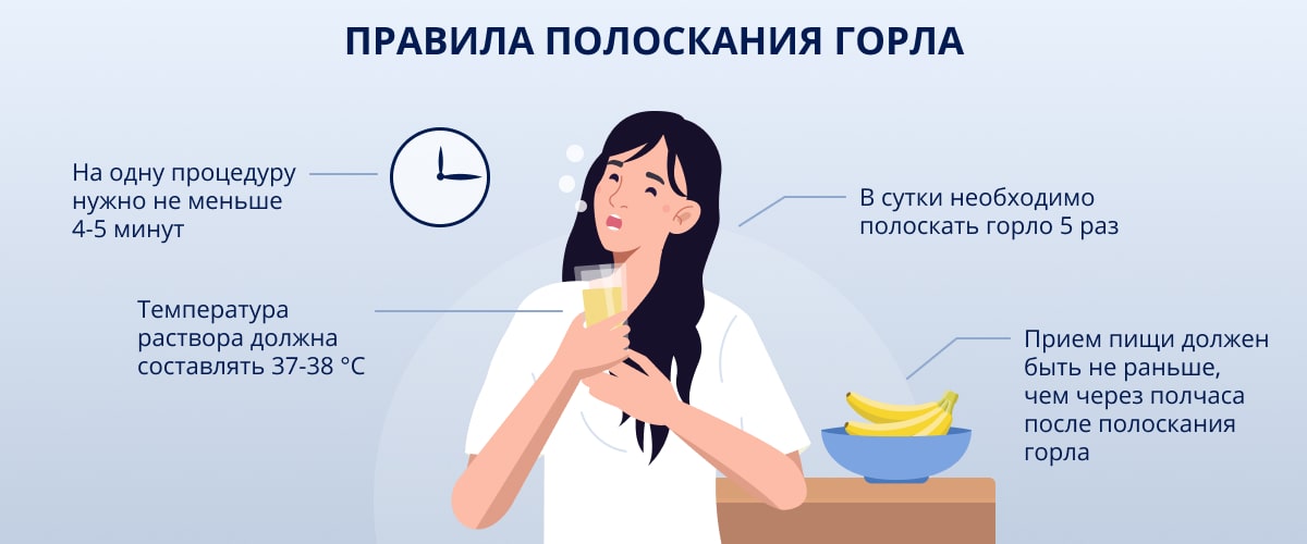Лечение зуда при ангине в домашних условиях