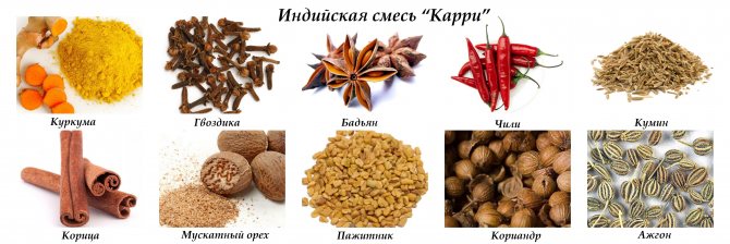 Симптомы аллергии на специи