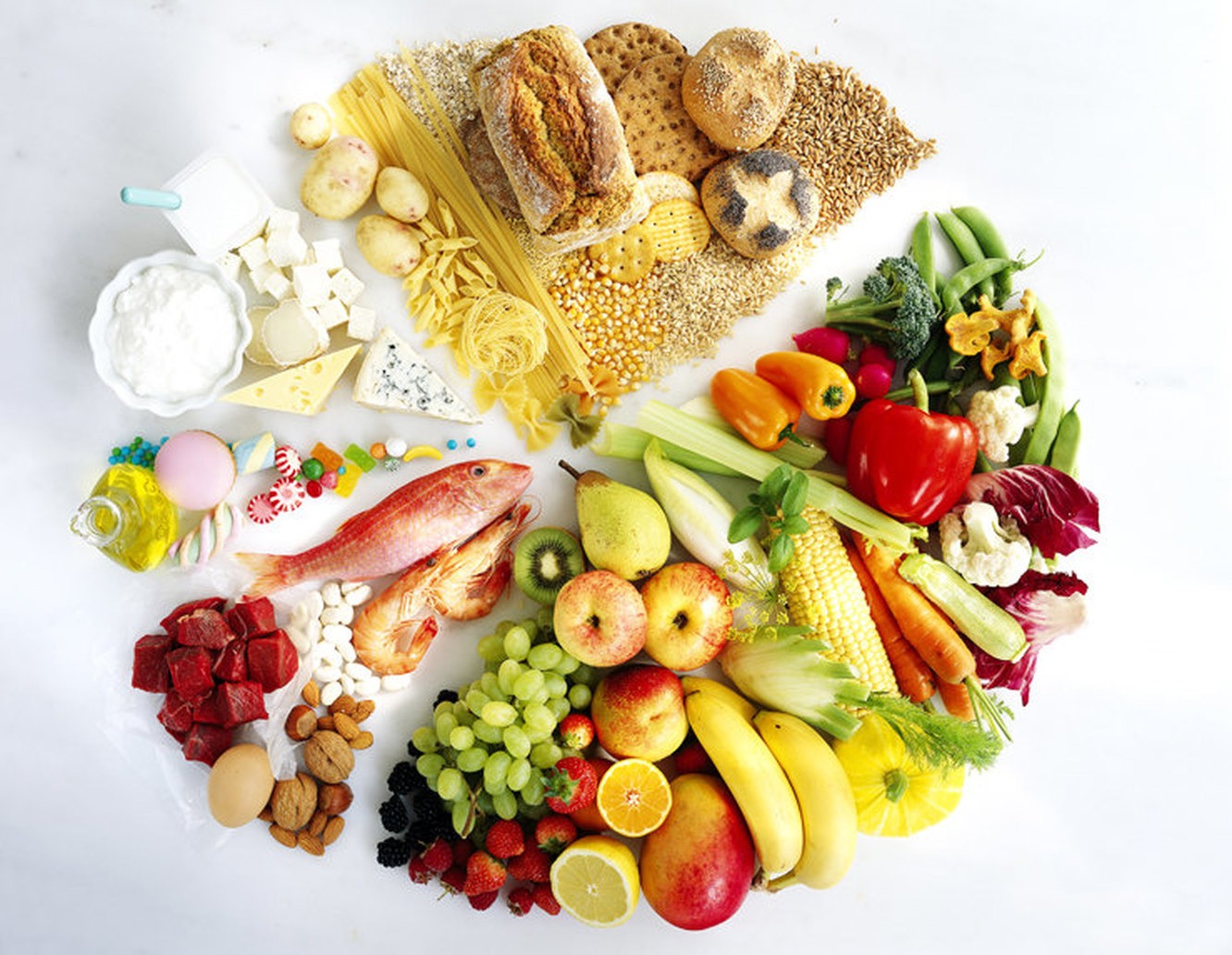 правильные продукты