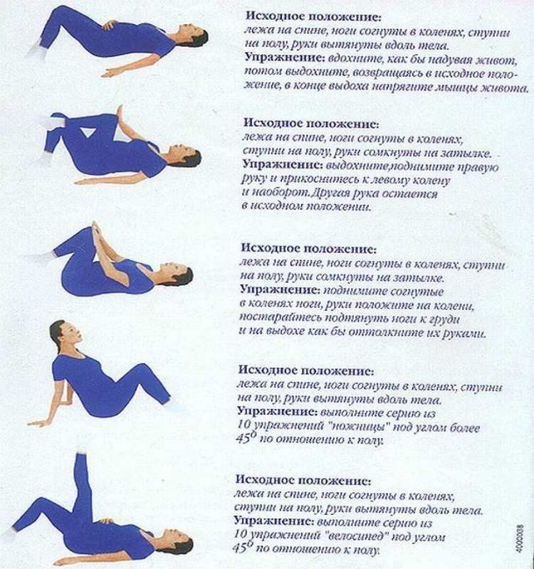 лечебная гимнастика при геморрое-комплекс упражнений