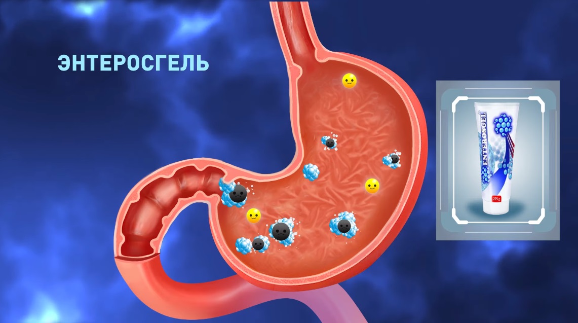 Принцип работы Энетросгеля