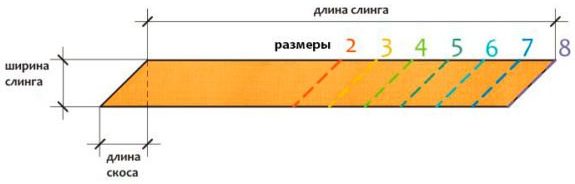 Размеры слинг шарфа