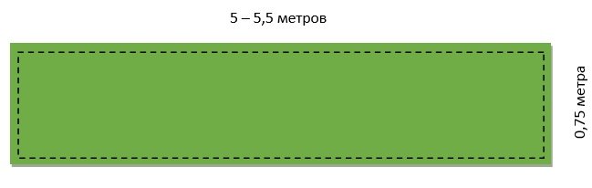 Размеры слинг шарфа