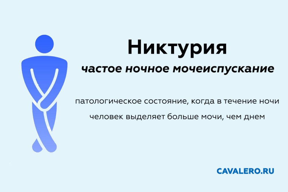 Никтурия (частое ночное мочеиспускание)