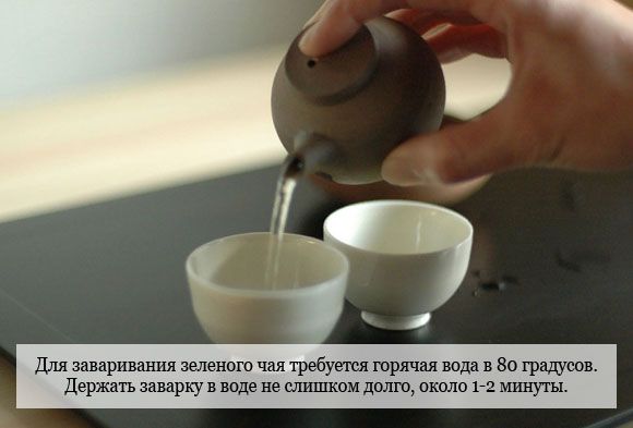 Зеленый чай для потенции