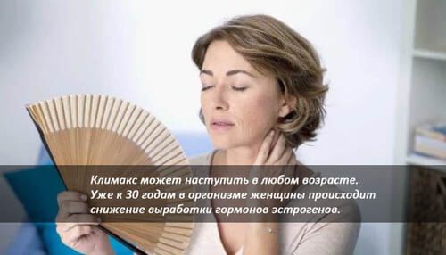 Что такое климакс?