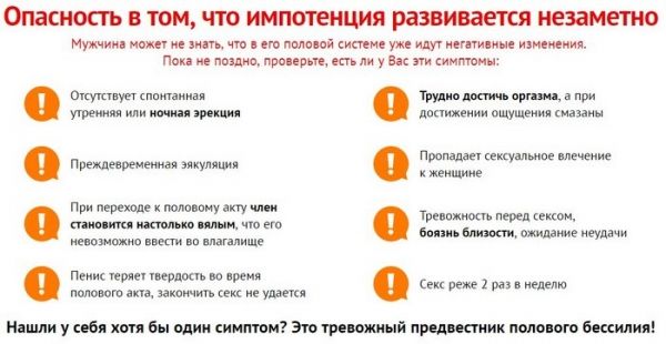 Основные признаки импотенции у мужчин